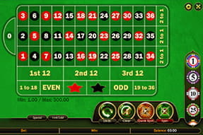 Roulette til din smartphone fra dette online casino