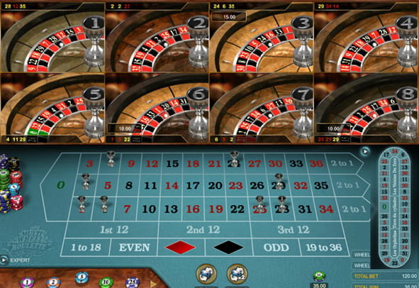I toppen af skærmen ses et nærbillede af 8 roulettehjul, hvori at spilleren kan se resultatet af runden. Nederst på skærmen ses bordet.