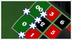 Den amerikanske udgave af rouletten har til forskel fra den europæiske og franske version 2 nuller og dermed større fordel til huset