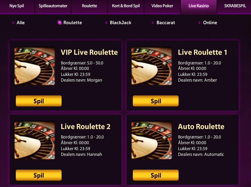 Her ser du bordgrænserne på en standard online casino roulette