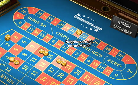 Bordgrænserne på roulette bordet online