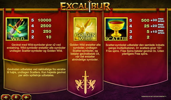 Du kan vinde penge på Excalibur slottet hos Maria Casino