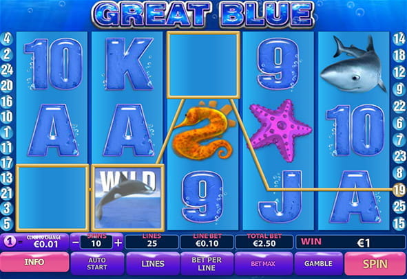 Eksempel fra spillet Great Blue. Man kan se tromlerne og symbolerne på maskinen samt en spil-knap.